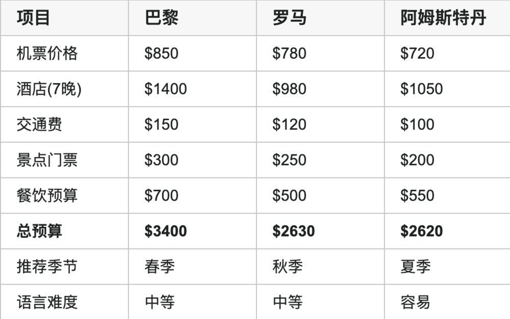 happy777娛樂：這個AI瀏覽器，替我給女朋友打了“分手電話”