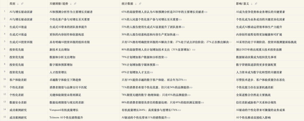 happy777娛樂：這個AI瀏覽器，替我給女朋友打了“分手電話”