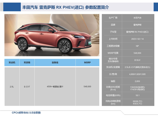 特斯拉追尾后续：直播间网友聚焦刹车问题，威马汽车否认千万级项目“智慧停车”靠黄牛刷单